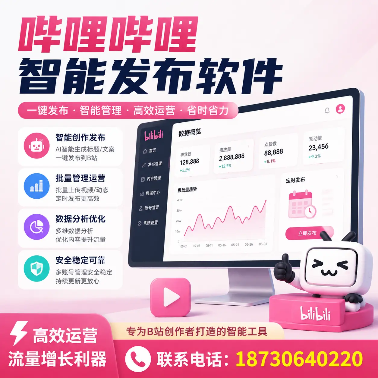 如何评估哔哩哔哩智能发布软件的ROI？楚雄 企业必读